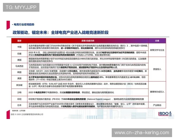 《2025年电竞行业发展趋势分析 电竞赛事市场规模持续扩张》